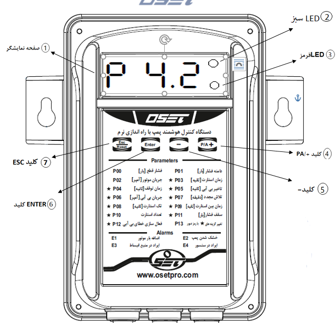 تنظیمات دستگاه هوشمند کنترل پمپ Oset 